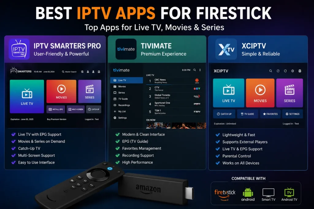 Best IPTV apps for Firestick Canada